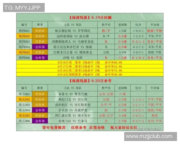 竞彩足球胜平负分析与投注技巧探讨助你精准预测比赛结果